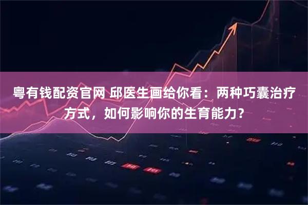 粤有钱配资官网 邱医生画给你看：两种巧囊治疗方式，如何影响你的生育能力？