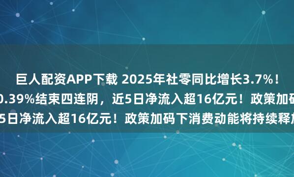 巨人配资APP下载 2025年社零同比增长3.7%！消费ETF(159928)收涨0.39%结束四连阴，近5日净流入超16亿元！政策加码下消费动能将持续释放！